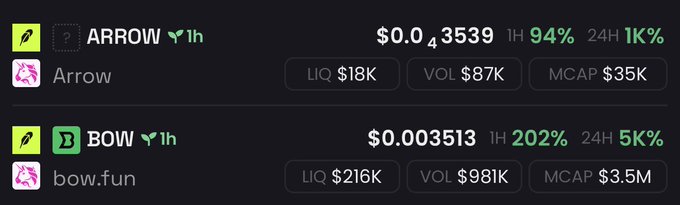A cryptocurrency tracking screen displaying ARROW at $0.00043539 and BOW (bow.fun) at $0.003513, along with their liquidity, volume, and market cap data.