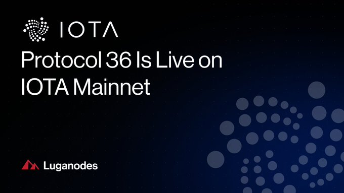The image is a promotional graphic from Luganodes announcing "IOTA Protocol 36 Is Live on IOTA Mainnet," featuring the IOTA logo at the top and the Luganodes branding in the lower left corner against a dark blue background with decorative dot patterns. It visually supports the announcement of Protocol 36's mainnet activation, highlighting the consensus upgrades to the leader schedule and Starfish's optimistic commit rule.