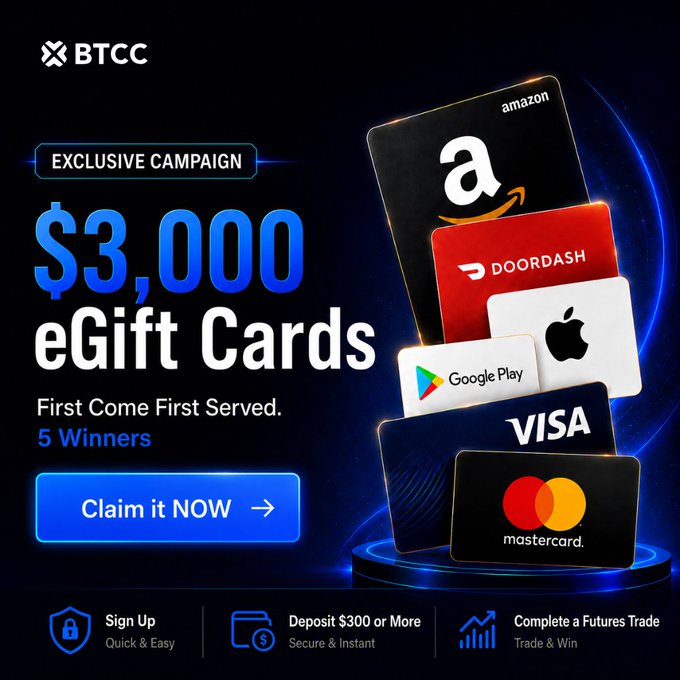 The BTCC exclusive campaign ad offers $3,000 in eGift Cards (Amazon, DoorDash, Apple, Google Play, Visa, and Mastercard) to 5 winners on a first-come, first-served basis who sign up, deposit $300 or more, and complete a futures trade.