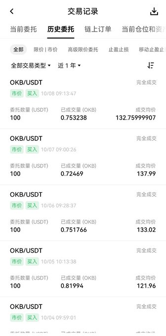 A Chinese cryptocurrency trading history screen showing multiple completed OKB/USDT market buy orders ranging from 10/04 to 10/08, with prices between $121.96 and $137.99.