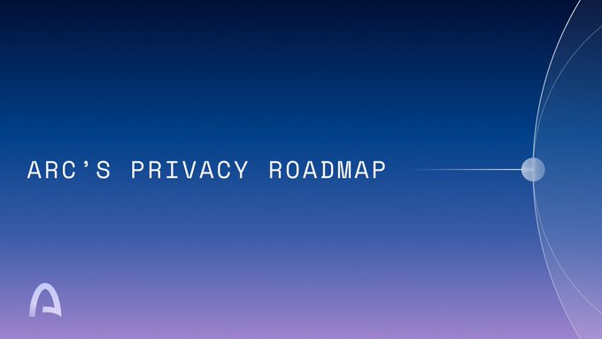 The image shows a long, rectangular banner with white text that reads "ARC's Privacy Roadmap". The background of the banner features a gradient of blue and purple colors, creating an artistic and visually appealing design. The text "after reading the @arc privacy whitepaper" is written in white at the bottom of the banner, indicating that the image may be related to a discussion or presentation about the privacy whitepaper by @arc.