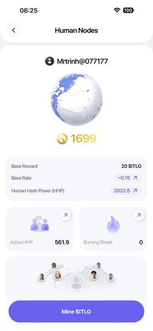 Mobile app screenshot titled "Human Nodes" showing a user profile "Mrtrinh@077177" with 1699 coins, a 3D globe visualization, and metrics including Base Reward 20 $ITLG, Base Rate ~0.15, and Human Hash Power 2022.6.