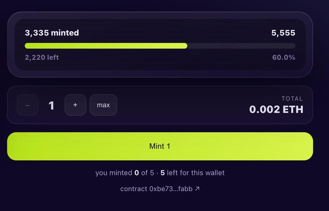 A dark-themed NFT minting interface showing 3,335 of 5,555 minted (60.0%, 2,220 left) at 0.002 ETH per mint, with contract address 0xbe73...fabb.