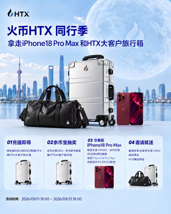 An HTX cryptocurrency exchange promotional advertisement for a 'Companionship Season' event featuring prizes like an iPhone 18 Pro Max and HTX branded luggage, running from 2026/09/11 to 2026/09/21.
