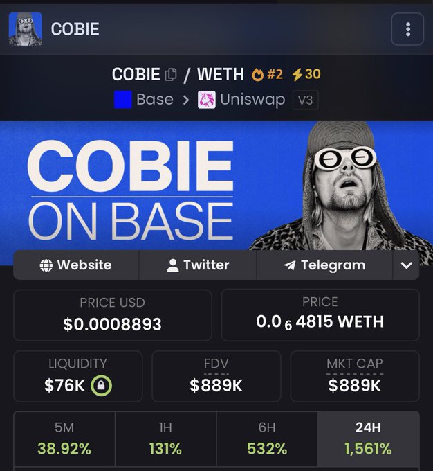 A token page for COBIE/WETH on Uniswap V3 (Base chain), showing a price of $0.0008893, market cap of $889K, and a 1,561% 24-hour increase, with a banner reading 'COBIE ON BASE'.