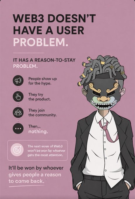 A pink infographic stating 'WEB3 DOESN'T HAVE A USER PROBLEM. IT HAS A REASON-TO-STAY PROBLEM,' featuring the same masked mascot character and explaining user retention challenges.