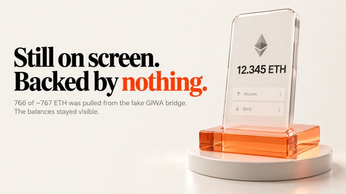 A graphic showing a smartphone displaying '12.345 ETH' sitting on an orange base, with the text 'Still on screen. Backed by nothing.' referencing a fake GIWA bridge.