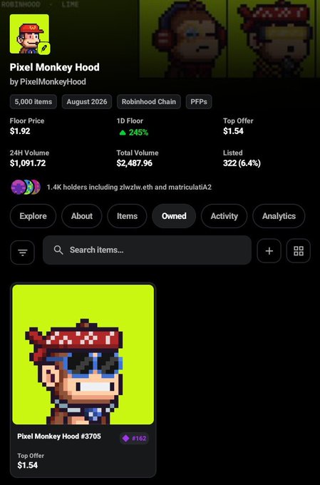 A screenshot of a Web3 marketplace showing a 'Pixel Monkey Hood' NFT collection by PixelMonkeyHood on the Robinhood Chain, with a floor price of $1.92 and a featured 'Pixel Monkey Hood #3705' item.