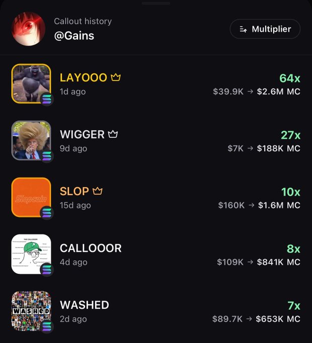 The image shows a "Callout history" for @Gains with a list of token calls including LAYOOO (64x), WIGGER (27x), SLOP (10x), CALLOOOR (8x), and WASHED (7x), each showing market cap growth from entry to current value. The CALLOOOR entry with an 8x gain directly relates to the post, as the user is playfully declaring themselves a "paid callooooor" referencing one of their successful token calls.