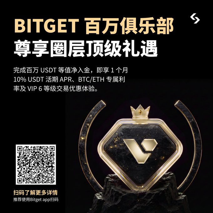 A promotional advertisement for BITGET 百万俱乐部 (BITGET Million Club), featuring Chinese text about VIP perks, a QR code, and a gold and black diamond-shaped emblem with a crown.
