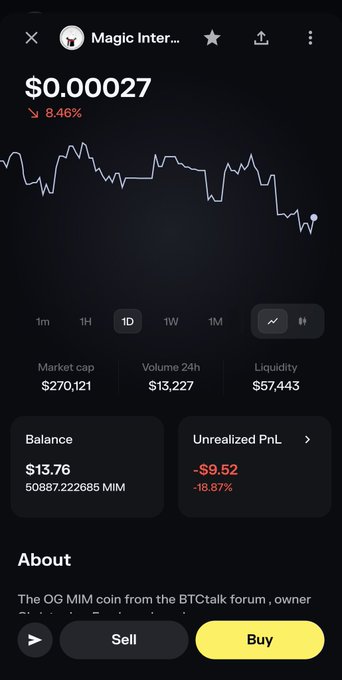 The image features a cell phone displaying an app called "Magic Inter" that uses a visual representation of a graph, likely demonstrating a rise and fall in stock prices or cryptocurrency values over time. The user's profile picture shows them as a person with their name being displayed at the top left corner. They also have a thumbs-up symbol next to their name, indicating they approve of the post.

The text above the app screen reads "Sell", and below it there is an explanation about how to sell something on the app or platform, likely related to investing in cryptocurrency or stocks. A button that says "buy" also appears near the bottom right corner, presumably for purchasing items from the app store. The post suggests that some people might panic during dips in stock prices or cryptocurrency values, but the user views it as an opportunity to sell and take advantage of better entry points.