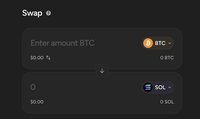A dark-themed cryptocurrency 'Swap' interface shows an input field to enter a BTC amount with a 0 BTC balance, ready to swap to SOL, currently at 0 SOL.