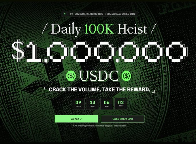 A green-themed promotional banner advertises the "Daily 100K Heist" campaign by @TxFlow_L1, offering a $1,000,000 USDC reward pool running from August 21–30, 2026, with a countdown showing 09 days, 13 hours, 06 minutes, and 02 seconds remaining. The image illustrates the platform's invite-only point-earning incentive program referenced in the post, where current trading volume contributes toward future airdrop eligibility.