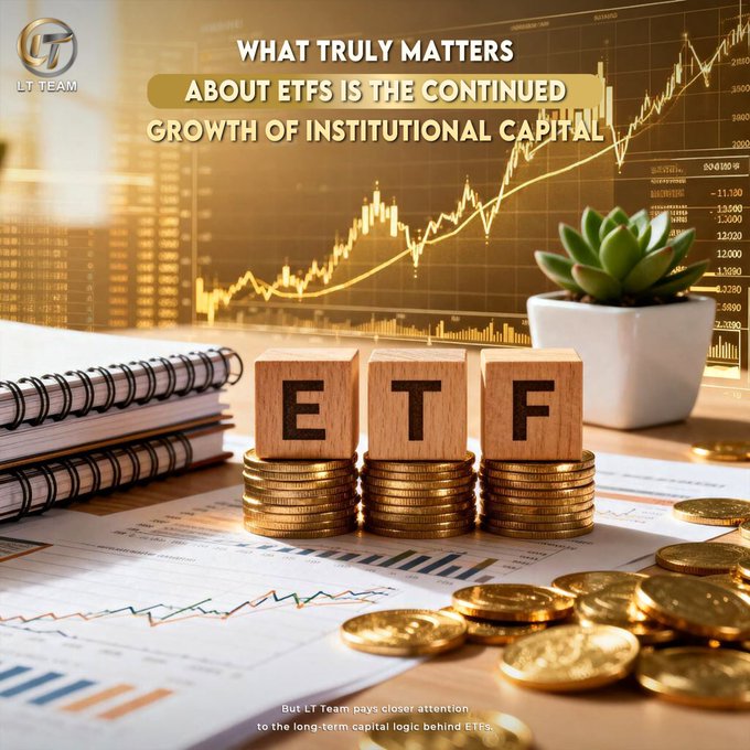 The image features wooden blocks spelling "ETF" stacked on gold coins, with a background showing an upward-trending stock chart and a small potted succulent, accompanied by the headline "WHAT TRULY MATTERS ABOUT ETFS IS THE CONTINUED GROWTH OF INSTITUTIONAL CAPITAL" and the LT Team logo. It visually reinforces the post's message about institutional capital growth and long-term investment logic behind ETFs, particularly in the crypto space as referenced by the #Bitcoin and #Crypto hashtags.
