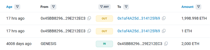 A blockchain transaction ledger showing ETH transfers, including two recent OUT transactions (1,998.998 ETH and 1 ETH) and an older IN transaction of 2,000 ETH from the GENESIS address.