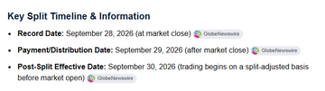The image shows a "Key Split Timeline & Information" box for a stock split, listing a record date of September 28, 2026 (at market close), payment/distribution date of September 29, 2026 (after market close), and a post-split effective date of September 30, 2026 (trading begins on a split-adjusted basis before market open). The accompanying post criticizes Grayscale, referencing the company's leadership in a politically charged manner, suggesting skepticism about the firm's motives or market positioning.