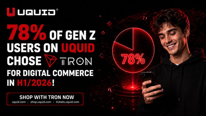 UQUID promotional banner stating '78% OF GEN Z USERS ON UQUID CHOSE TRON FOR DIGITAL COMMERCE IN H1/2026!' featuring a smiling young man holding a phone.