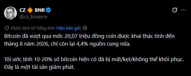A tweet from CZ Binance (@cz_binance) in Vietnamese states that Bitcoin has surpassed 20.07 million mined coins (leaving only 4.4% of supply until August 2026) and that 10-20% of existing bitcoin is estimated to be permanently lost, calling Bitcoin a deflationary asset. This aligns with the accompanying post's point that $BTC, like real estate, is a non-printable asset but offers the added advantage of portability.
