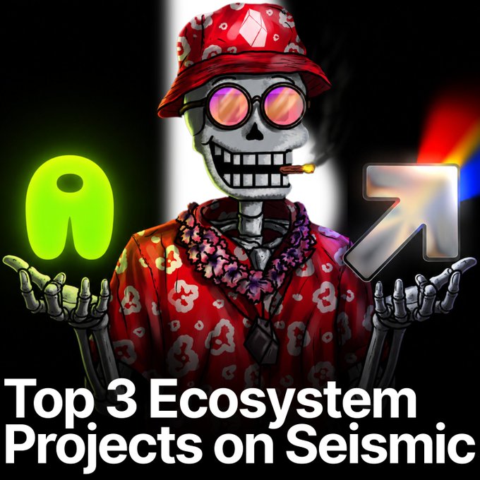Promotional graphic titled 'Top 3 Ecosystem Projects on Seismic' featuring a stylized skeleton character in red bucket hat and sunglasses with glowing crypto logos.