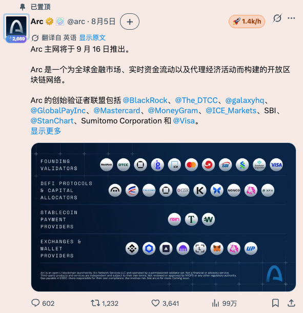 The image is a Chinese-translated screenshot of an Arc Network tweet announcing its September 16 mainnet launch, featuring its founding validators (BlackRock, Visa, Mastercard, ICE, SBI, etc.), DeFi protocols, stablecoin providers, and exchanges/wallet providers. The post highlights upcoming NFT projects like Shadow Ronin and Arc Kitties launching alongside the mainnet, tying the network's institutional backing to early NFT opportunities.