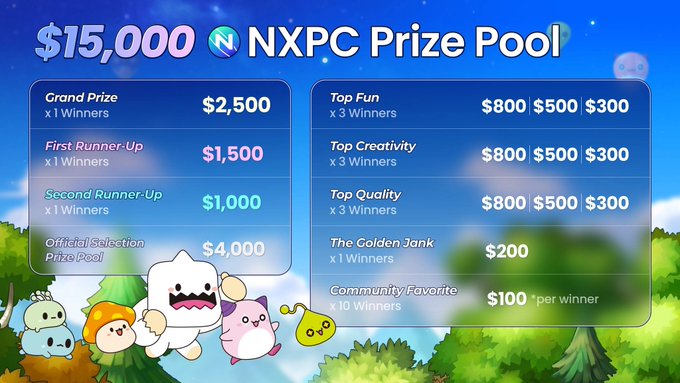 A promotional graphic for a '$15,000 NXPC Prize Pool' contest, listing various prize tiers such as Grand Prize ($2,500), First Runner-Up ($1,500), and Community Favorite ($100), alongside cute cartoon monster characters.