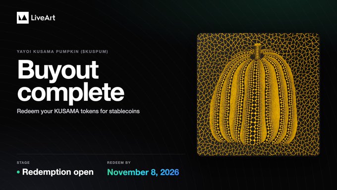A 'LiveArt' announcement graphic for the 'YAYOI KUSAMA PUMPKIN (SKUSUMP)' stating 'Buyout complete' with instructions to 'Redeem your KUSAMA tokens for stablecoins' by November 8, 2026, alongside a dotted yellow pumpkin artwork.