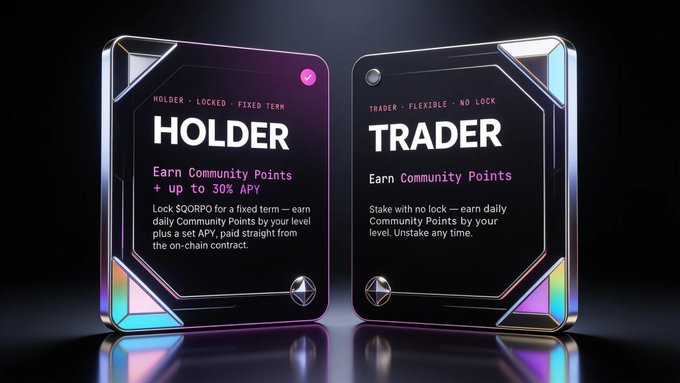 A digital advertisement showing two card-style panels labeled 'HOLDER' (locked, fixed term) and 'TRADER' (flexible, no lock), explaining how users can earn Community Points through staking $GORPO.