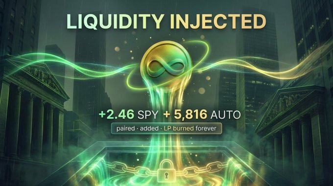 The image displays "LIQUIDITY INJECTED" with "+2.46 SPY + 5,816 AUTO" added to the pool, accompanied by an infinity symbol over a green and gold energy beam against a backdrop of classical columns and city skyline. The visual reinforces the post's announcement of Autocompound's first LP injection, depicting the token addition and permanent LP burn as a powerful financial milestone.
