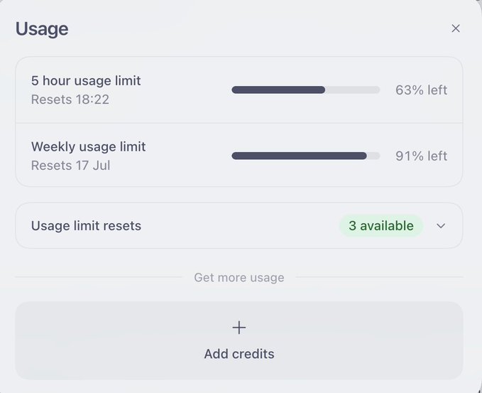 A usage dashboard showing a 5-hour limit at 63% left (resets 18:22) and a weekly limit at 91% left (resets 17 Jul), with 3 available usage limit resets and an "Add credits" option. The image illustrates the available usage resets, likely relevant to the discussion about managing AI model usage when switching from xhigh (5.5) to medium (5.6 Sol) to conserve quota.