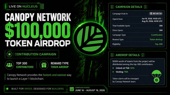 The image shows a poster promoting a Canopy Network project called "Airdroop", which involves contributing tokens for $100,000. The poster also mentions that users can expect some changes, such as the introduction of new features or updates, possibly related to the token system. Additionally, the poster provides an explanation about why this project matters due to its innovative approach to launching and maintaining a network platform from scratch.