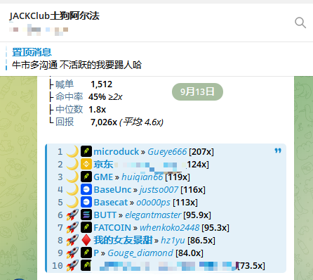 A Telegram-style pinned message from 'JACKClub土狗阿尔法' about '牛币多沟通 不活跃的我要踢人哈' showing trading statistics (1,512 rounds, 45% win rate ≥2x, 1.8x median return, 7,026x total return avg 4.6x) and a September 13 leaderboard topped by microduck at 207x, followed by 京东 at 124x, GME at 119x, BaseUnic at 116x, and Basecat at 113x.