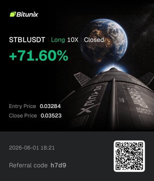 The image shows a screenshot of a trading platform with a focus on Bitcoin. The title of the post suggests that there might be a sign, signal or trade related to Bitcoin. It appears as if someone has posted about Bitcoin using a code or possibly sent an attachment from another source. This could potentially include a response, a share, or a quote associated with Bitcoin.