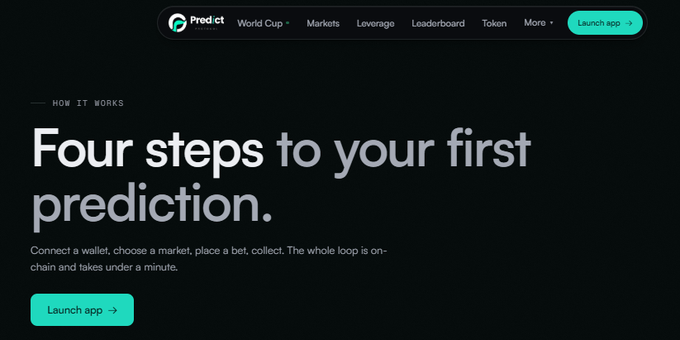 Screenshot of a website for 'Predict' showing a dark header with navigation for World Cup, Markets, Leverage, Leaderboard, Token, and a 'Launch app' button, with the headline 'Four steps to your first prediction.'
