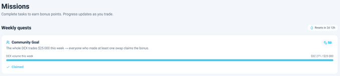 A 'Missions' interface showing a completed 'Community Goal' weekly quest claiming a bonus, with the DEX volume having reached 2d 12h remaining.