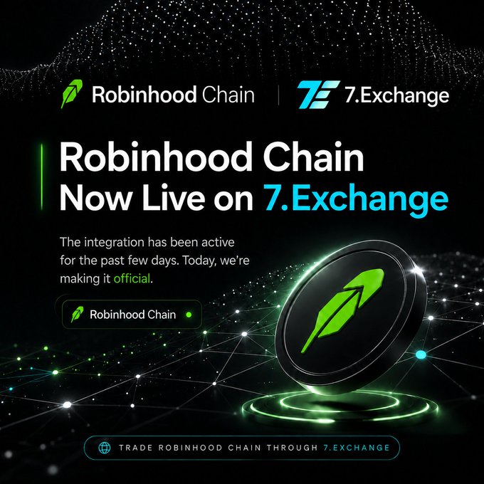 A promotional graphic announcing 'Robinhood Chain Now Live on 7.Exchange' featuring a large black coin with a green feather logo, stating the integration has been active for the past few days.