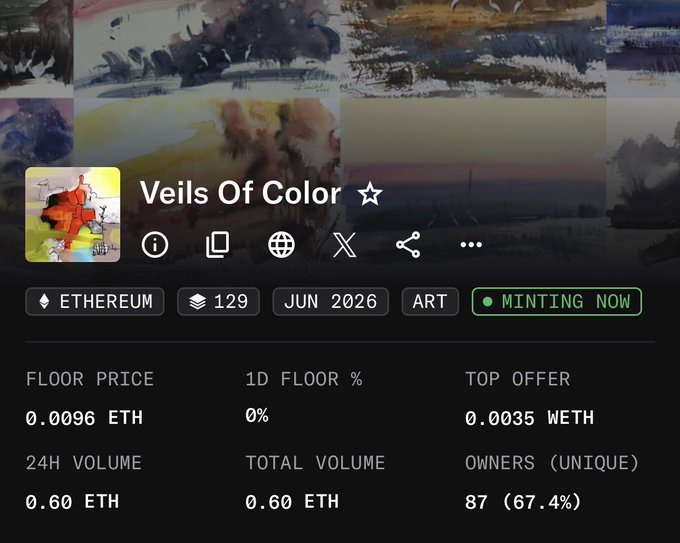 A cryptocurrency/NFT marketplace page for a collection called 'Veils Of Color' on Ethereum, showing a floor price of 0.0096 ETH, 87 unique owners, and a 'MINTING NOW' status with 129 items.