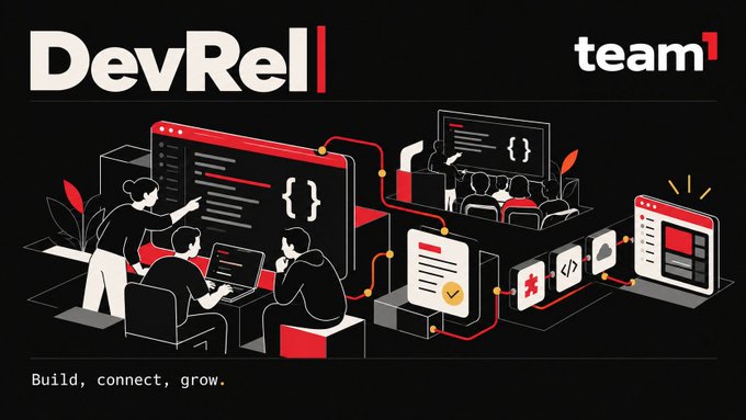 A promotional graphic featuring the "DevRel" and "team1" logos with the tagline "Build, connect, grow," depicting illustrated developers collaborating around code interfaces, presentations, and partnership platforms like Slack and cloud services—visually representing the mission to formalize a DevRel vertical at Team1 focused on onboarding developers to Avalanche, supporting builder success, and fostering ecosystem partnerships.