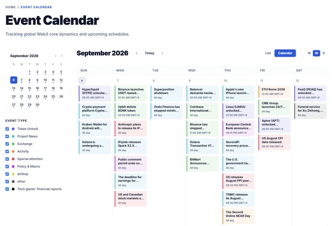 An Event Calendar website screenshot for September 2026 tracking Web3 events, showing scheduled items like 'Hyperliquid (HYPE) unlock', 'Crypto payment platform Cyp...', 'Solana is undergoing a...', and 'BitMart Announces...'.