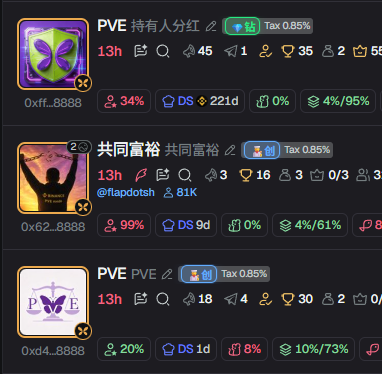 The image displays a cryptocurrency token tracker showing three entries with a consistent 8888 tax rate: "PVE 持有人分红" with 0.34% burn and 95% buy tax, "共同富裕" (a Flapdostsh project linked to @flapdotsh with 81K followers) showing 99% burn, and "PVE PVE" with 20% burn. The post relates to a browser plugin designed to quickly identify the 8888 tax type of new Flap tokens, helping users avoid mistakenly creating taxes on the wrong pools by displaying these key metrics at a glance.