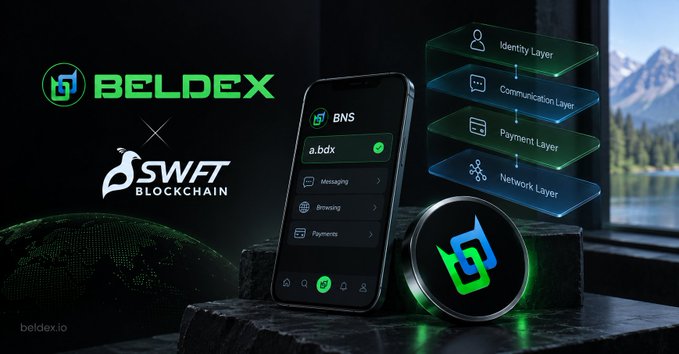 A promotional graphic for 'BELDEX' partnered with 'SWAFT BLOCKCHAIN', featuring a smartphone displaying the BNS app interface alongside a layered diagram showing Identity, Communication, Payment, and Network Layers.