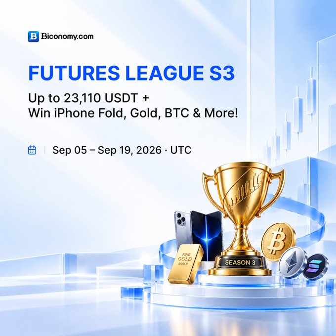 A promotional graphic for 'FUTURES LEAGUE S3' on Biconomy.com, running from Sep 05 - Sep 19, 2026 UTC, featuring prizes including up to 23,110 USDT, iPhone Fold, gold, and Bitcoin, with a golden trophy display.