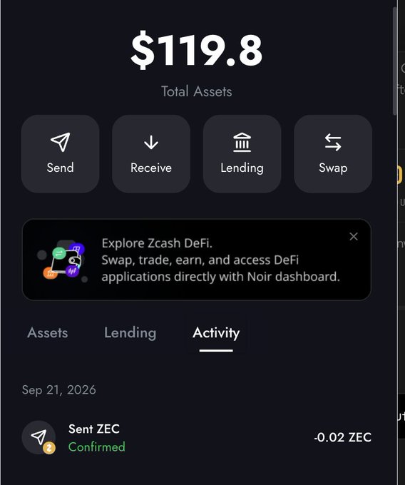 A Zcash wallet interface showing Total Assets of $119.8 with options for Send, Receive, Lending, and Swap, and an Activity tab showing a confirmed Sent ZEC transaction of -0.02 ZEC on Sep 21, 2026.