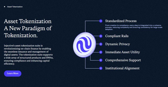 A presentation slide titled 'Asset Tokenization: A New Paradigm of Tokenization' by Injective, highlighting features like 'Standardized Process,' 'Compliant Rails,' 'Dynamic Privacy,' and 'Institutional Alignment.'