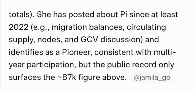 The image shows a text excerpt from a Grok AI response analyzing a user's Pi Network activity, noting she has posted about Pi since at least 2022 (covering topics like migration balances, circulating supply, nodes, and GCV discussion) and identifies as a Pioneer, but the public record only reveals an ~87k figure, attributed to @jamila_go.