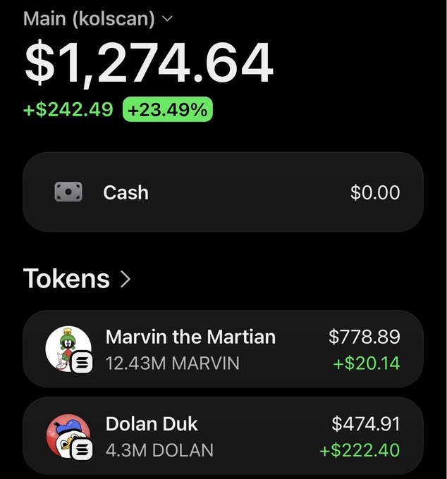 A portfolio screenshot from the kolscan tracker showing a Main wallet balance of $1,274.64 (+23.49%), with $778.89 in 12.43M Marvin the Martian (MARVIN) tokens and $474.91 in 4.3M Dolan Duk (DOLAN) tokens. The image visually confirms the post's claim of holding notable amounts of $MARVIN and $DOLAN, supporting the user's promise to airdrop tokens to followers.