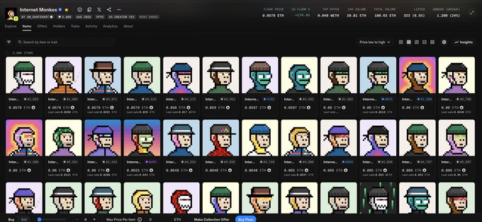 A screenshot of the “Internet Monkes” NFT marketplace shows a grid of pixel-art monkey collectibles priced around 0.05–0.06 ETH, alongside market metrics including a roughly 6,900 ETH floor price and 17.5K owners. It supports the post’s claim of a rapid 0.02→0.06 ETH pump, with old wallets and Bored Ape holders reportedly accumulating the collection.