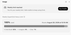 A screenshot of a Grok usage dashboard showing a "Weekly limit reached" message, with the SuperGrok Heavy usage bar at 100% as of August 28, 2025 at 10:16 AM, and credit statistics showing Used 96%, Imagine 4%, and Chat 1%—visually confirming the user's excited post about the start of their SuperGrok Heavy reset period.