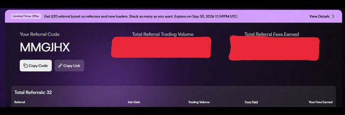 A referral program dashboard showing code 'MMGJHX' with redacted trading volume and fees, indicating 32 total referrals.