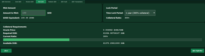 A cryptocurrency interface showing a minting screen for '$DO' tokens with 100 amount, 1 year lock period (300% collateral), Oracle Price of 0.004962 $USD/DOB, Required DGB of 61064.08706167, and Available DGB of 61370.19611000.