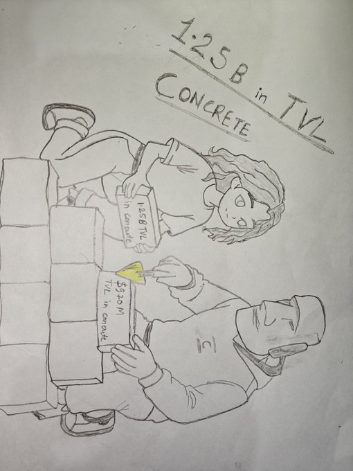 A hand-drawn sketch titled '1.25B in TVL Concrete' depicting two cartoon builders working with blocks labeled '1.25B TVL in concrete' and '$320m TVL in concrete'.
